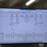 Al-Hariq 132/33kV Substation